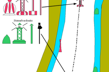 Kokia boja turi būti pastatyta farvaterių išsiskyrimo vietoje Kokia boja turi būti pastatyta farvaterių išsiskyrimo vietoje